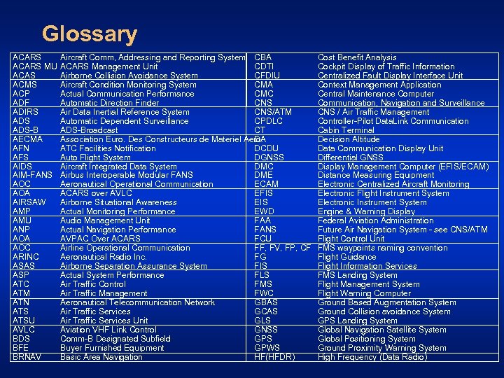 Glossary ACARS MU ACAS ACMS ACP ADF ADIRS ADS-B AECMA AFN AFS AIDS AIM-FANS