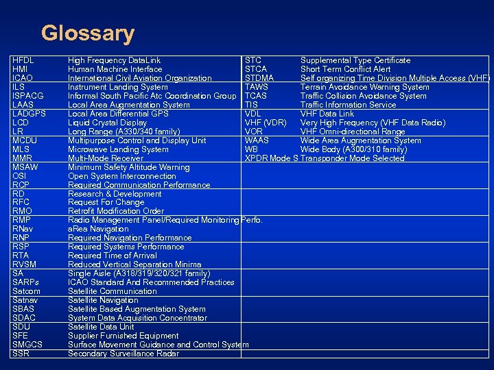 Glossary HFDL HMI ICAO ILS ISPACG LAAS LADGPS LCD LR MCDU MLS MMR MSAW