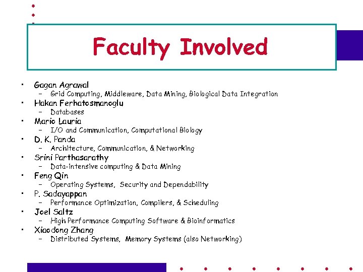 Faculty Involved • Gagan Agrawal • Hakan Ferhatosmanoglu • Mario Lauria • D. K.