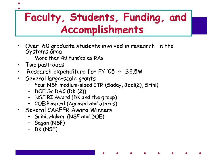 Faculty, Students, Funding, and Accomplishments • Over 60 graduate students involved in research in