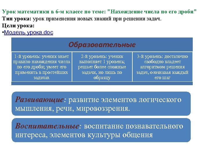 Урок математики в 6 -м классе по теме: "Нахождение числа по его дроби" Тип