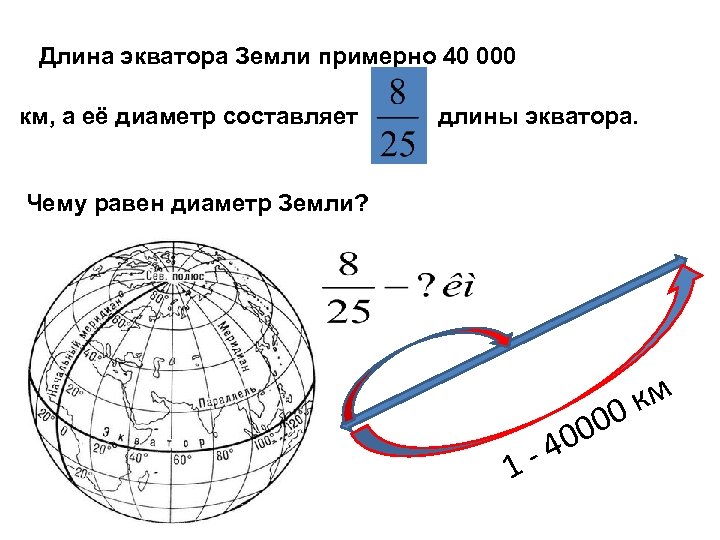 Диаметр составляет. Экватор земли. Длина экватора. Экватор земли в км. Длина экватора земли.