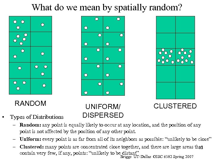 What do we mean by spatially random? RANDOM • Types of Distributions UNIFORM/ DISPERSED
