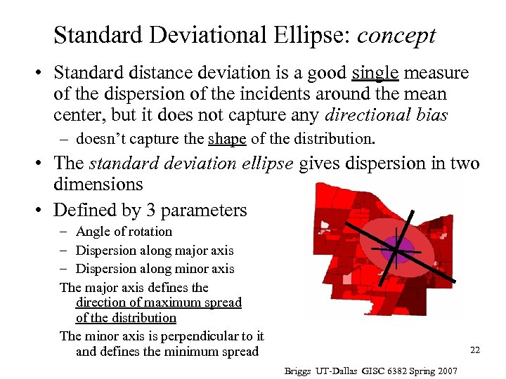 Standard Deviational Ellipse: concept • Standard distance deviation is a good single measure of