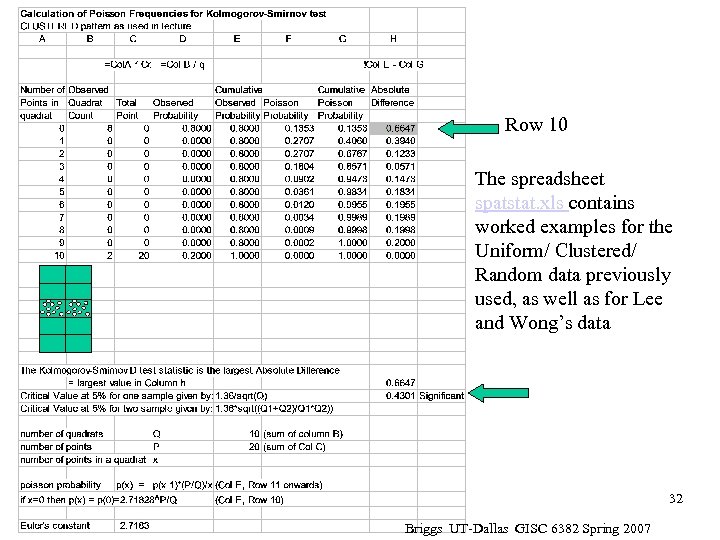 Row 10 The spreadsheet spatstat. xls contains worked examples for the Uniform/ Clustered/ Random