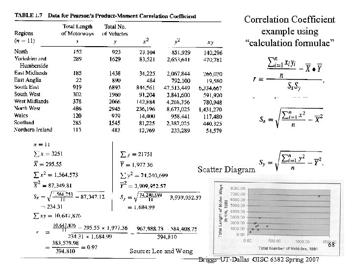 Correlation Coefficient example using “calculation formulae” Scatter Diagram 68 Source: Lee and Wong Briggs
