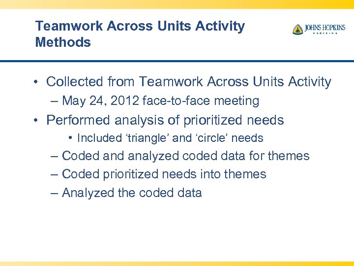Teamwork Across Units Activity Methods • Collected from Teamwork Across Units Activity – May
