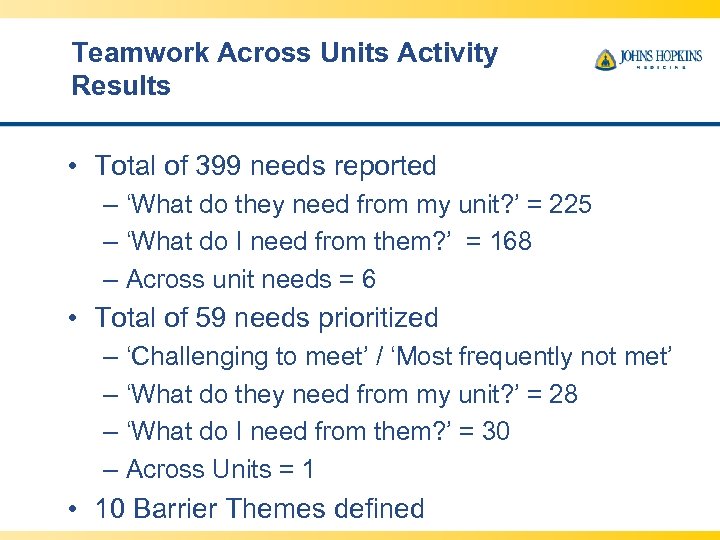 Teamwork Across Units Activity Results • Total of 399 needs reported – ‘What do