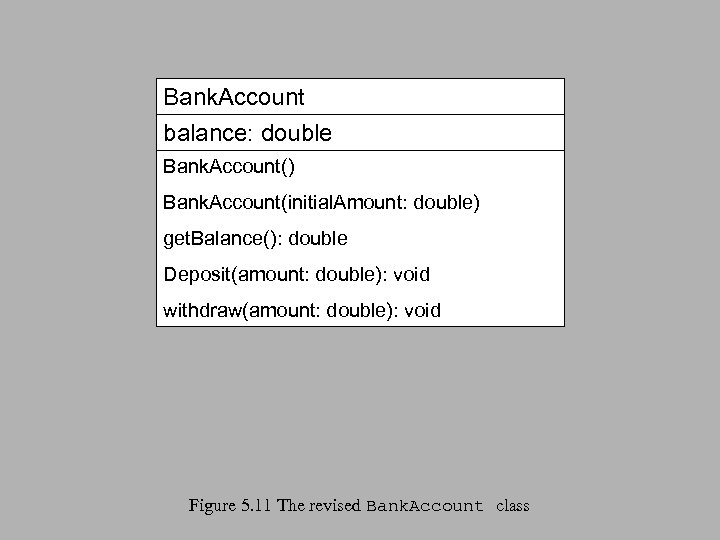 Bank. Account balance: double Bank. Account() Bank. Account(initial. Amount: double) get. Balance(): double Deposit(amount: