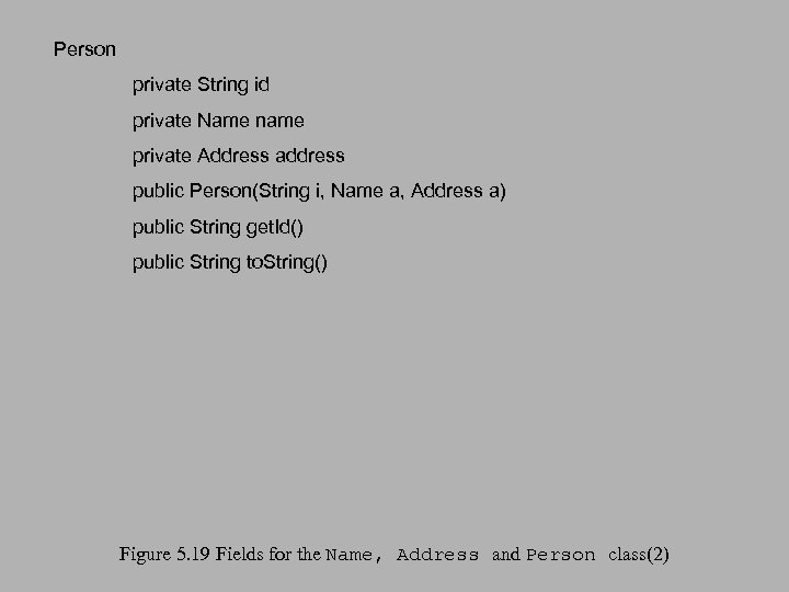 Person private String id private Name name private Address address public Person(String i, Name