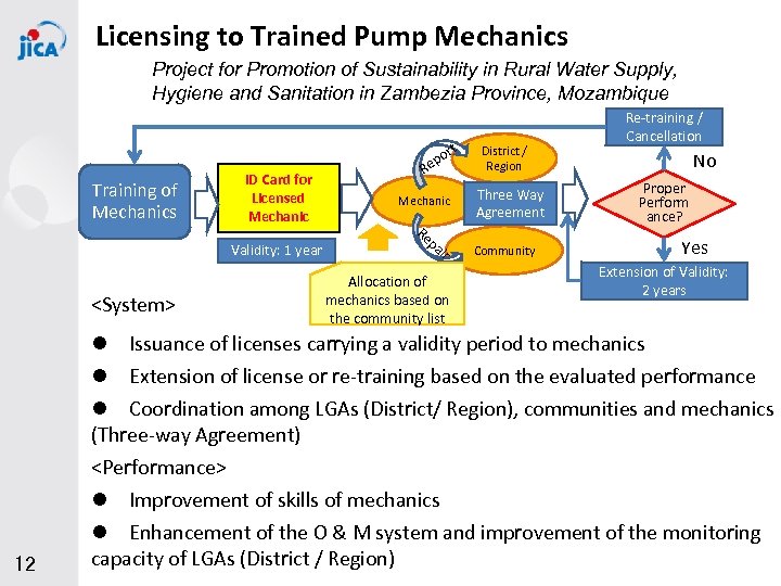 Licensing to Trained Pump Mechanics Project for Promotion of Sustainability in Rural Water Supply,