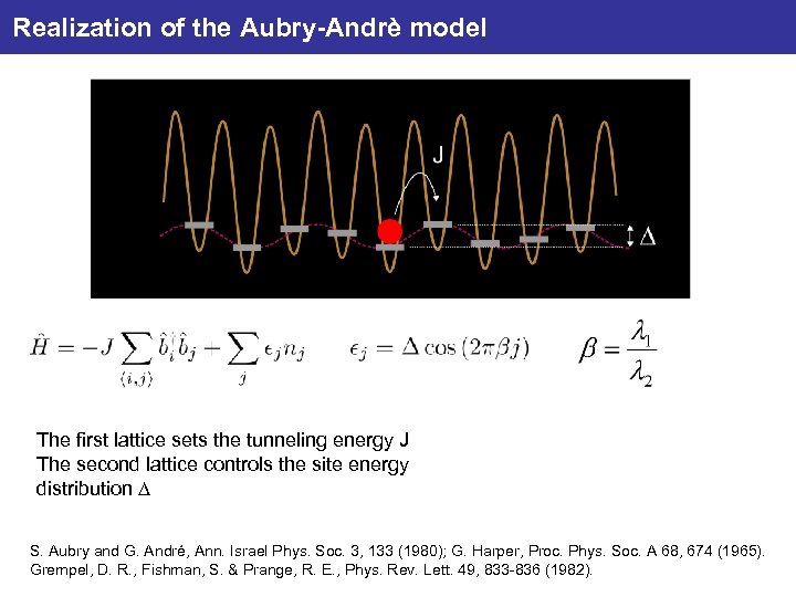 Realization of the Aubry-Andrè model The first lattice sets the tunneling energy J The