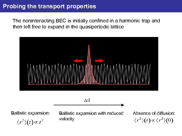 Probing the transport properties The noninteracting BEC is initially confined in a harmonic trap