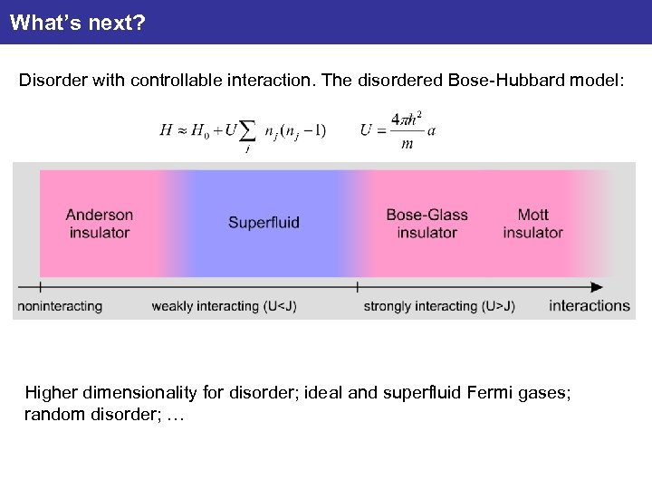 What’s next? Disorder with controllable interaction. The disordered Bose-Hubbard model: Higher dimensionality for disorder;