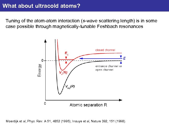 What about ultracold atoms? Tuning of the atom-atom interaction (s-wave scattering length) is in