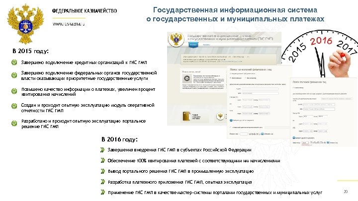 Государственная информационная система о государственных и муниципальных платежах В 2015 году: Завершено подключение кредитных