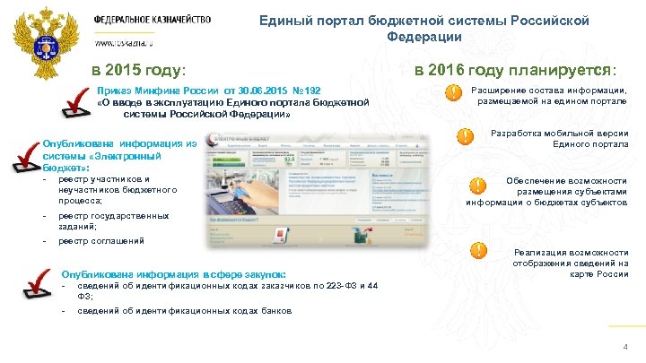 Единый портал бюджетной системы Российской Федерации в 2015 году: Приказ Минфина России от 30.