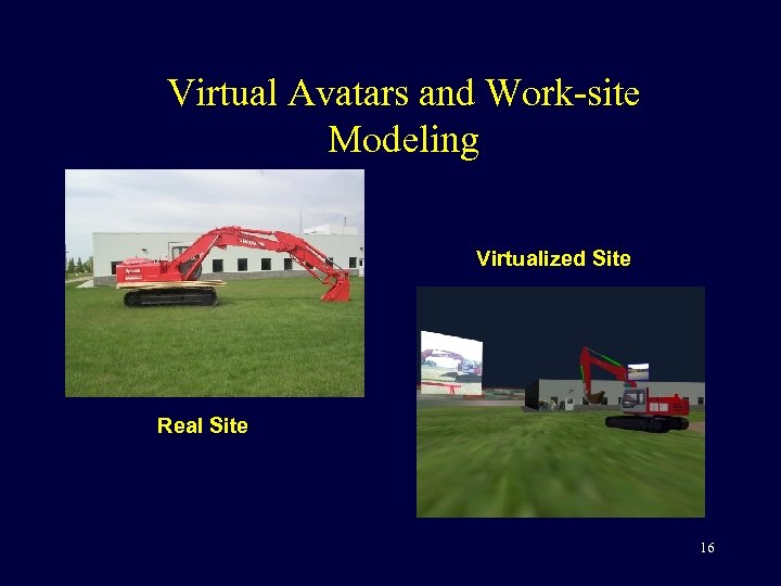 Virtual Avatars and Work-site Modeling Virtualized Site Real Site 16 