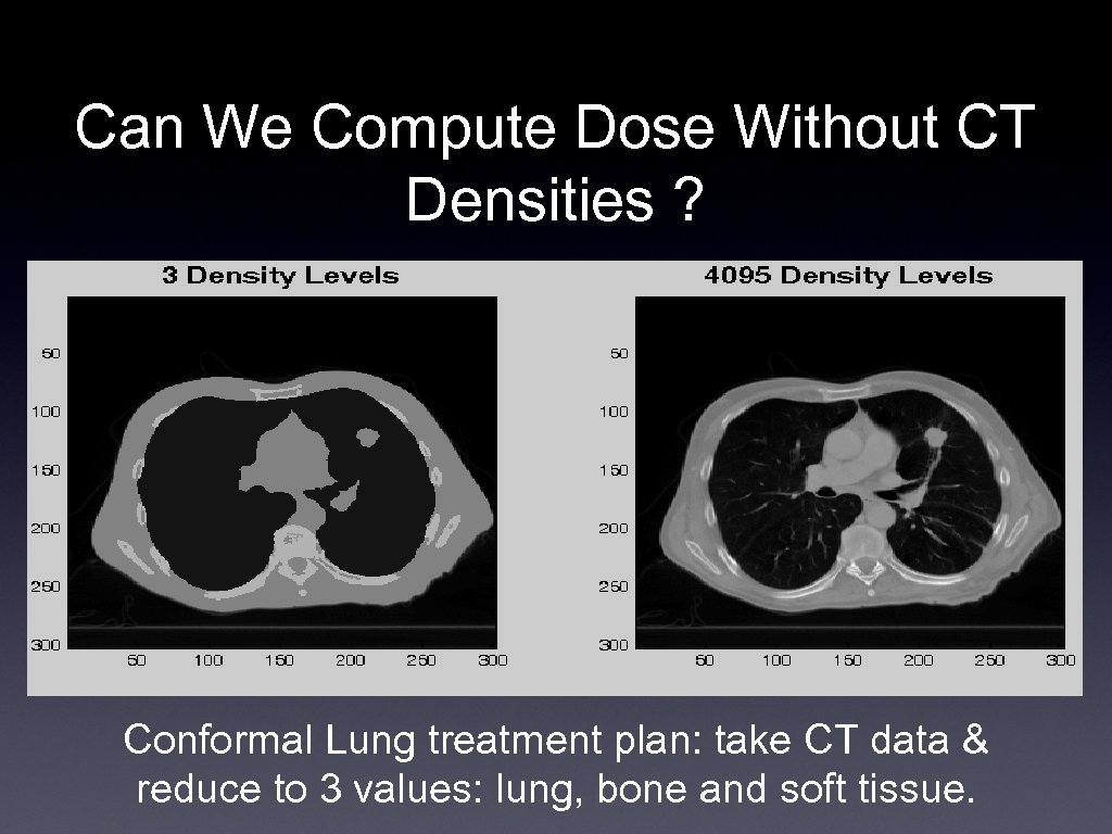 Can We Compute Dose Without CT Densities ? Conformal Lung treatment plan: take CT