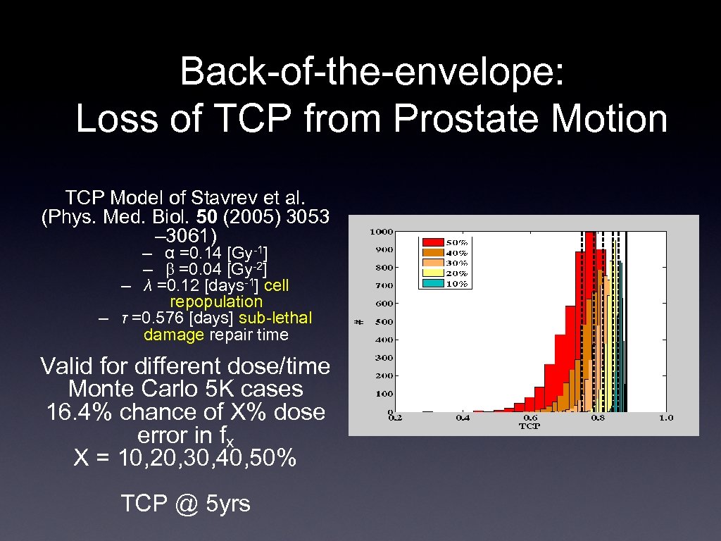 Back-of-the-envelope: Loss of TCP from Prostate Motion TCP Model of Stavrev et al. (Phys.