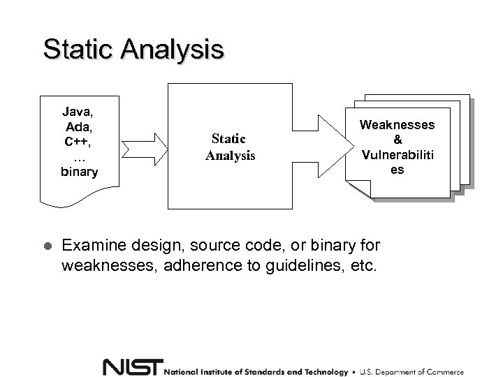 case study of static analysis