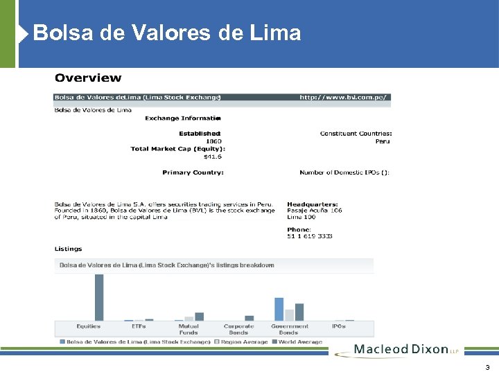 Bolsa de Valores de Lima 3 