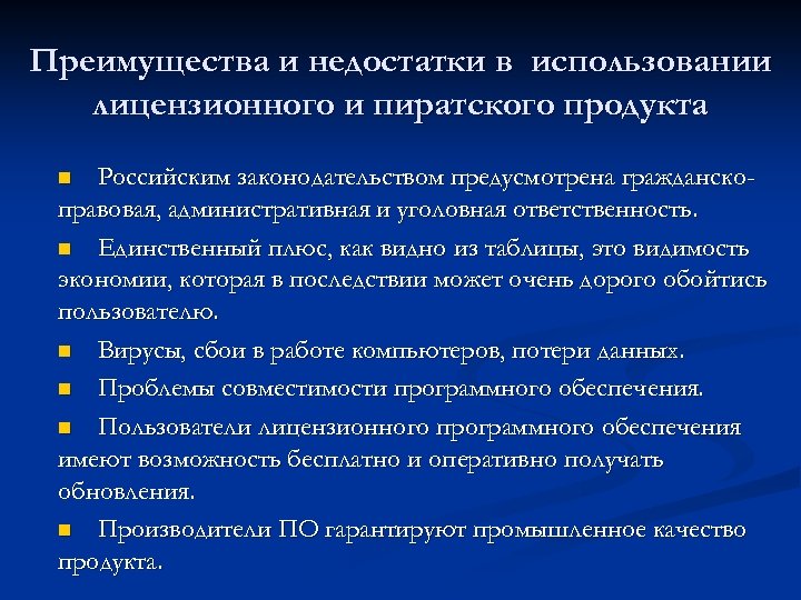 Презентация на тему лицензионное и нелицензионное программное обеспечение