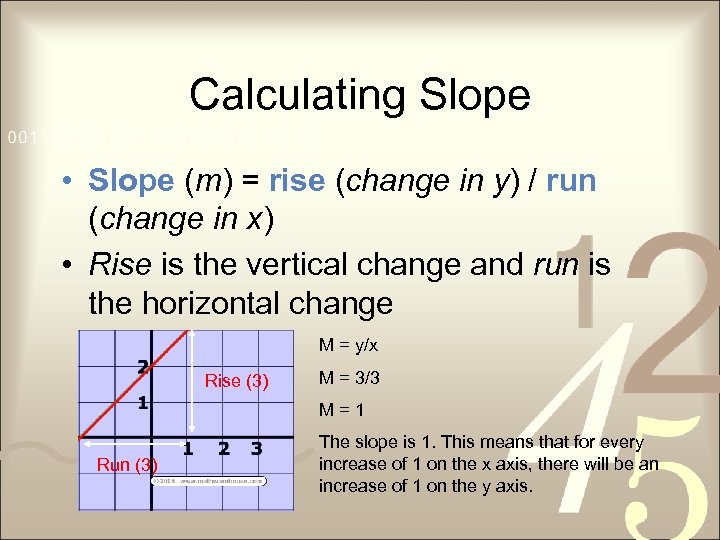 Calculating Slope • Slope (m) = rise (change in y) / run (change in
