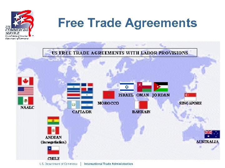 Free Trade Agreements ISRAEL JORDAN 
