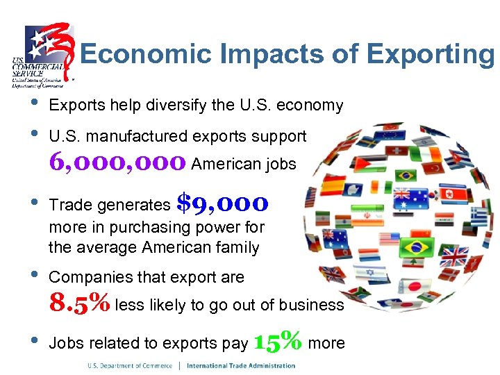 Economic Impacts of Exporting • • Exports help diversify the U. S. economy •