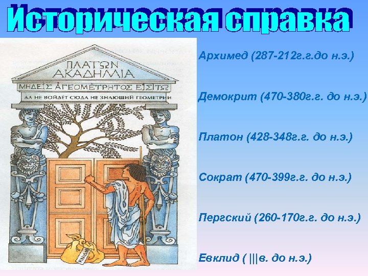 Архимед (287 -212 г. г. до н. э. ) Демокрит (470 -380 г. г.