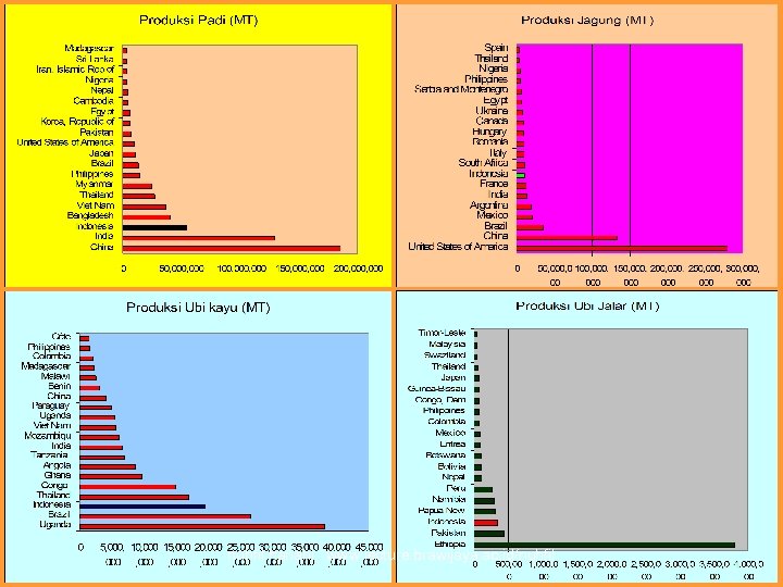 nuhfil hanani : www. lecture. brawijaya. ac. id/nuhfil 