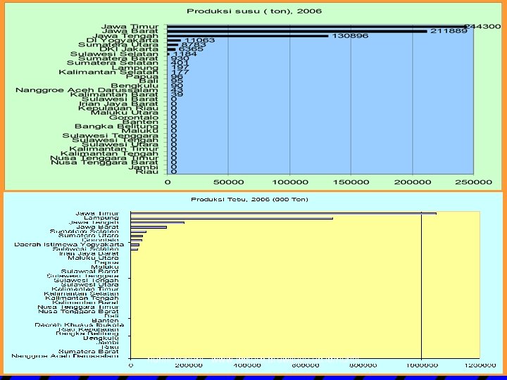 nuhfil hanani : www. lecture. brawijaya. ac. id/nuhfil 