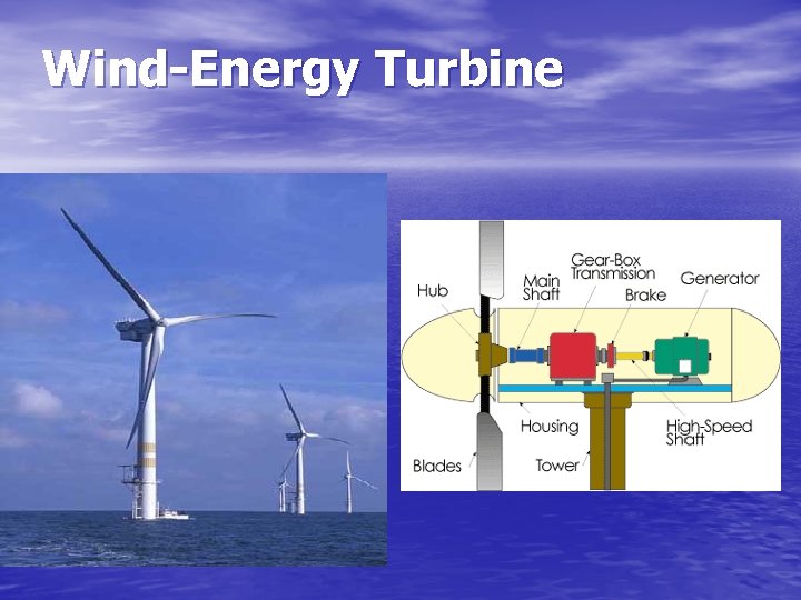 Wind-Energy Turbine 