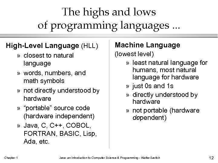 The highs and lows of programming languages. . . High-Level Language (HLL) » closest