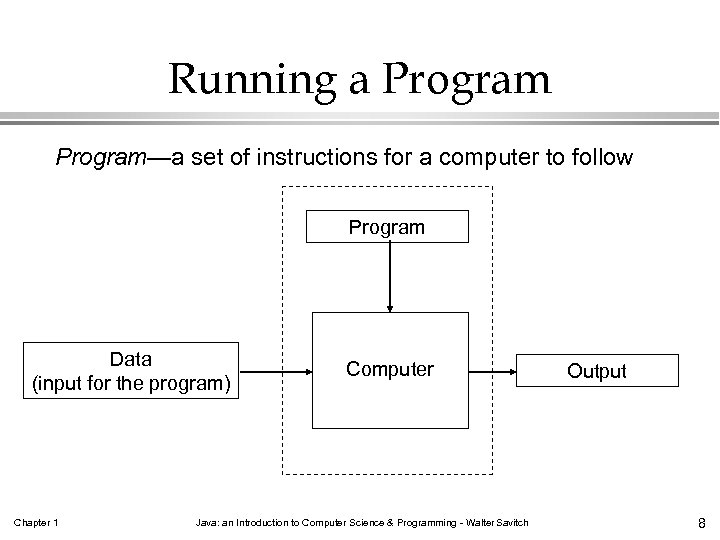 Running a Program—a set of instructions for a computer to follow Program Data (input