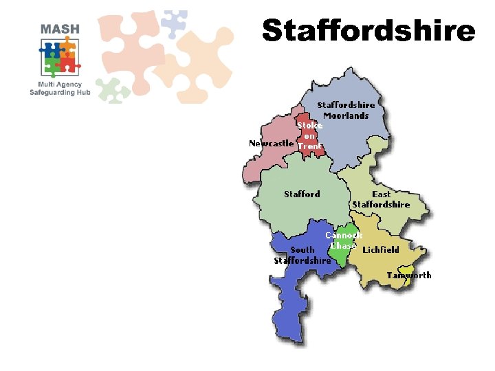 Staffordshire 