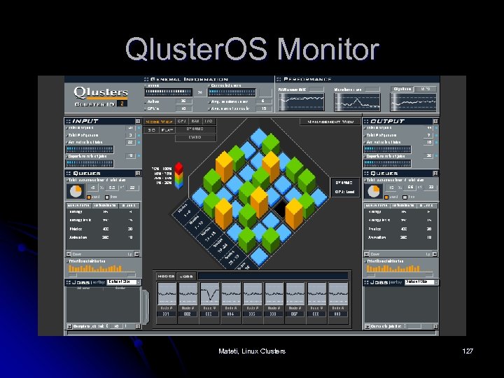 Qluster. OS Monitor Mateti, Linux Clusters 127 