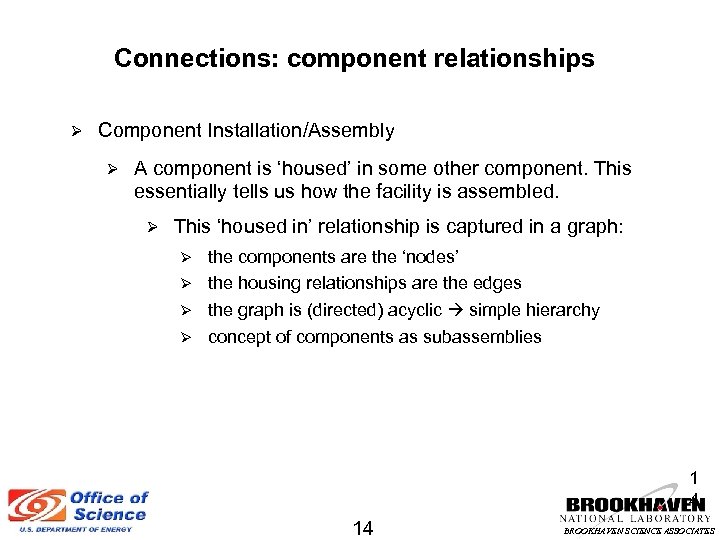 Connections: component relationships Component Installation/Assembly A component is ‘housed’ in some other component. This