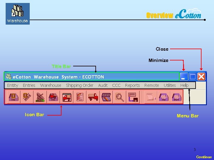 Overview Close Minimize Title Bar Icon Bar Menu Bar 3 Continue 