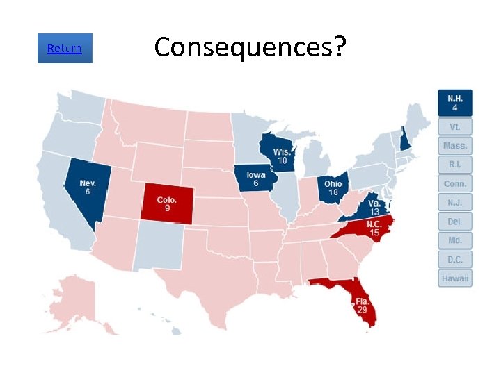 Return Consequences? 