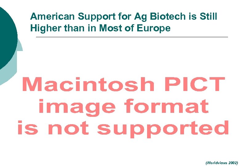 American Support for Ag Biotech is Still Higher than in Most of Europe (Worldviews