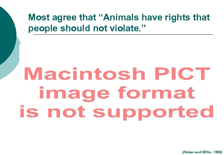Most agree that “Animals have rights that people should not violate. ” (Hoban and