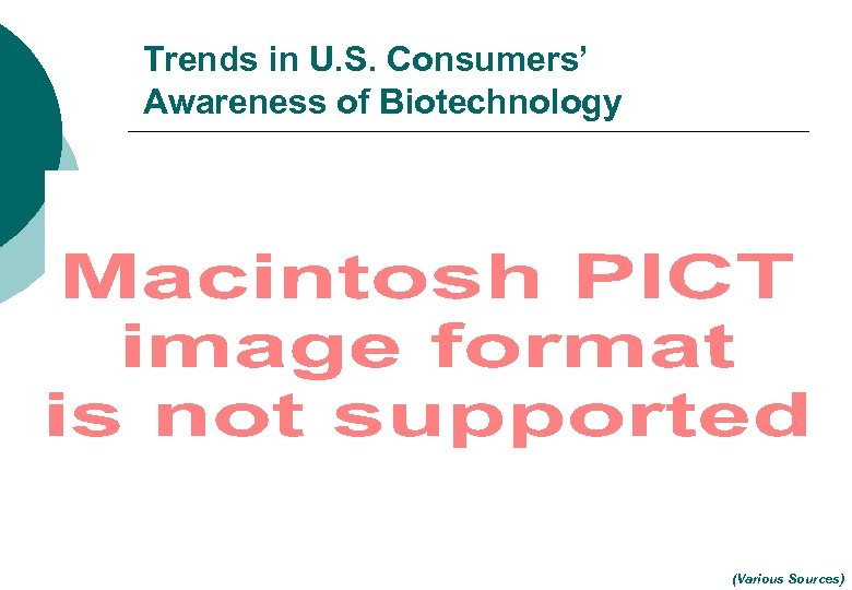 Trends in U. S. Consumers’ Awareness of Biotechnology (Various Sources) 