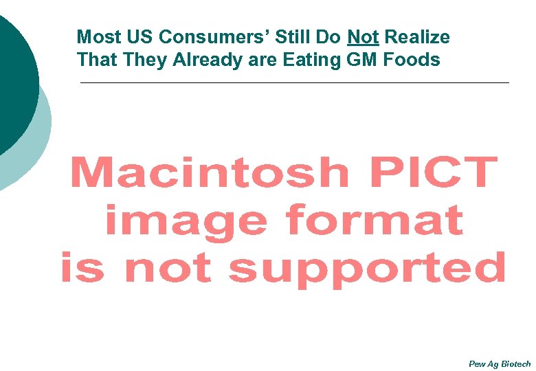 Most US Consumers’ Still Do Not Realize That They Already are Eating GM Foods