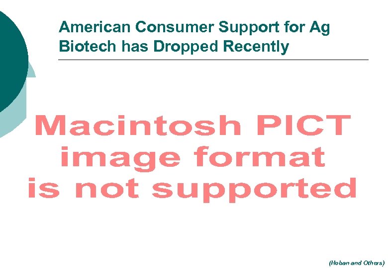 American Consumer Support for Ag Biotech has Dropped Recently (Hoban and Others) 