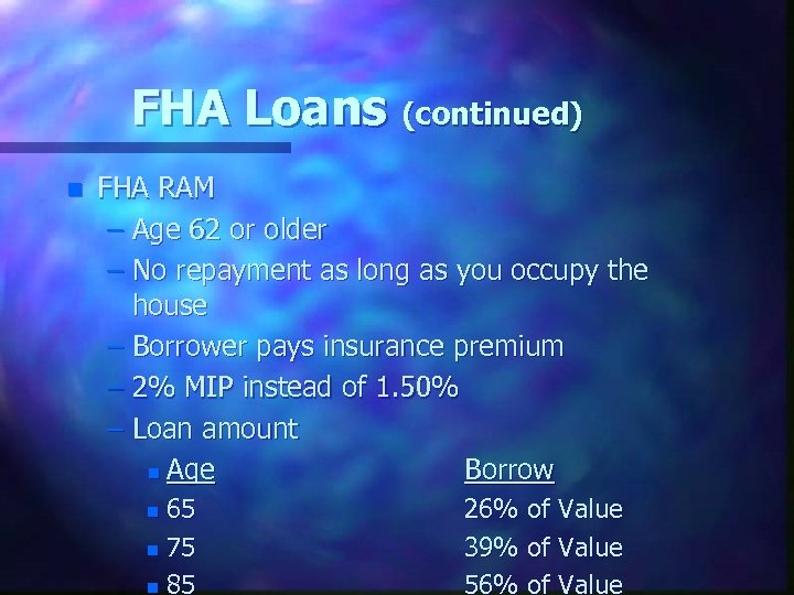 FHA Loans (continued) n FHA RAM – Age 62 or older – No repayment
