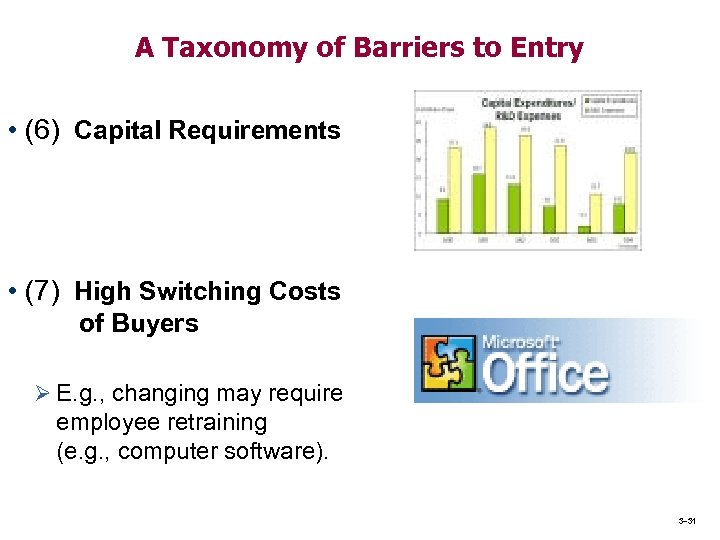 A Taxonomy of Barriers to Entry • (6) Capital Requirements • (7) High Switching