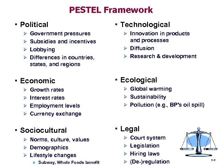 PESTEL Framework • Political • Technological Ø Government pressures Ø Innovation in products Ø