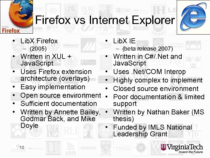 Firefox vs Internet Explorer • Lib. X Firefox – (2005) • Written in XUL